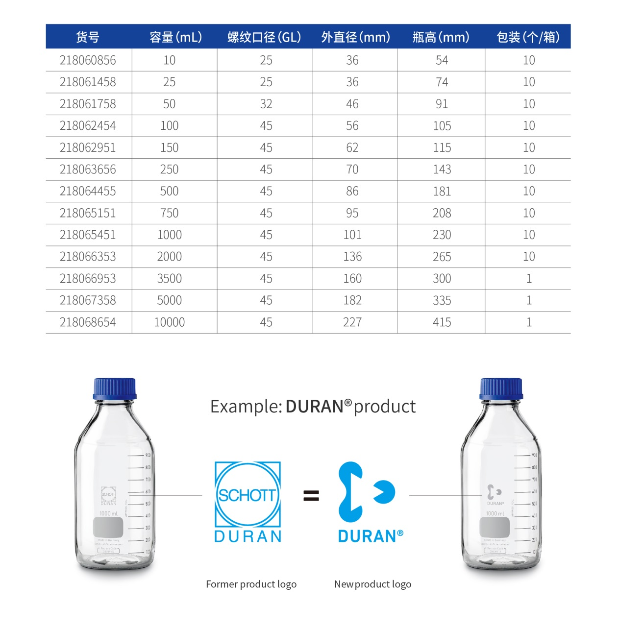 Duran/Schott 500ml棕色蓝盖试剂瓶