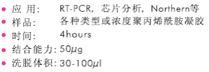 OMEGA 聚丙烯酰胺凝胶RNA纯化试剂盒